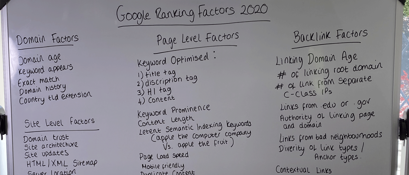 google ranking factors whiteboard