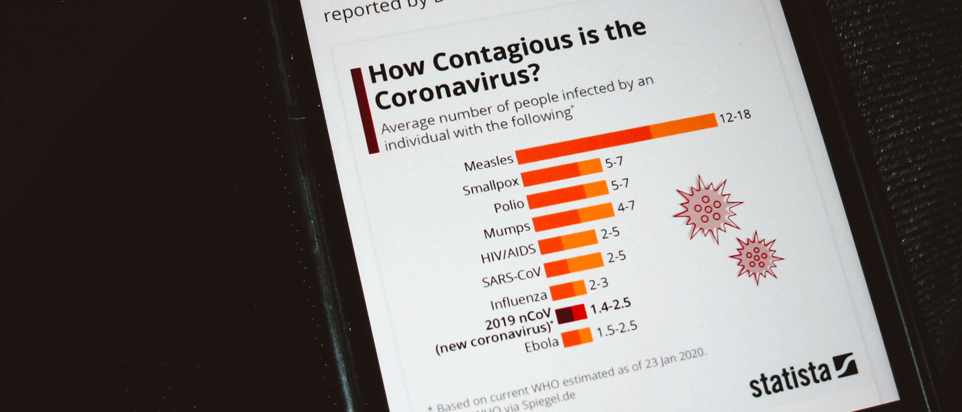 smartphone with coronavirus stats on screen