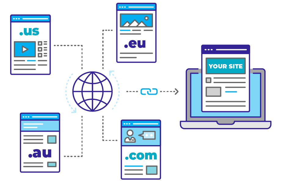 International Link Building Diagram