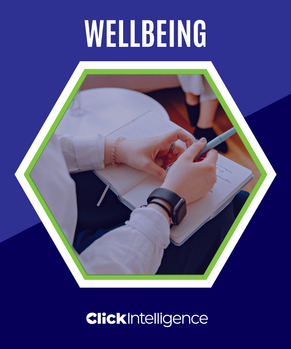 Click Intelligence Sustainable Focus: Wellbeing