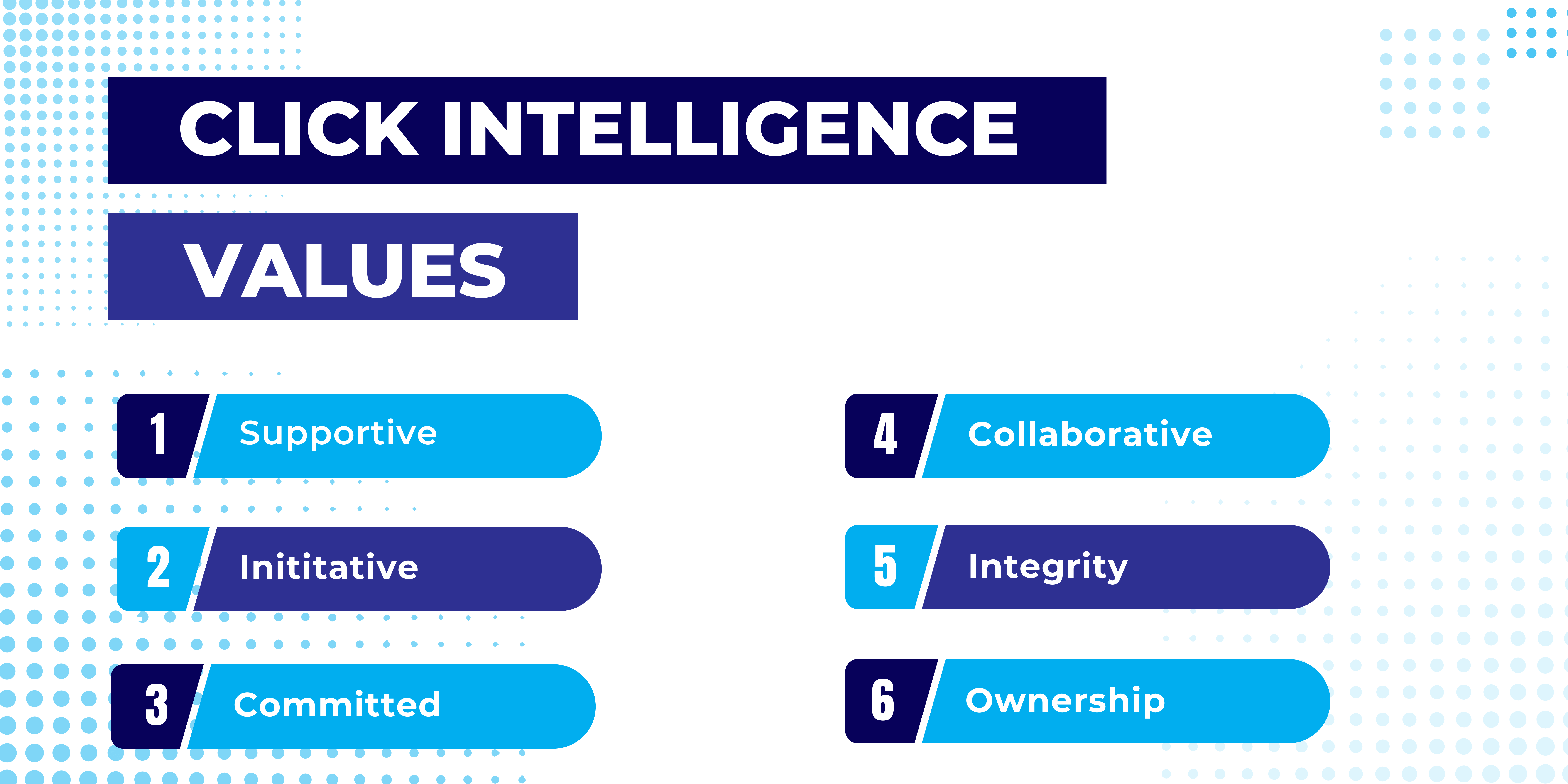 A graphic that shows the Click Intelligence company values. These are written in blue boxes and the text says: Supportivie, inititative, committed, collaborative, integrity, ownership