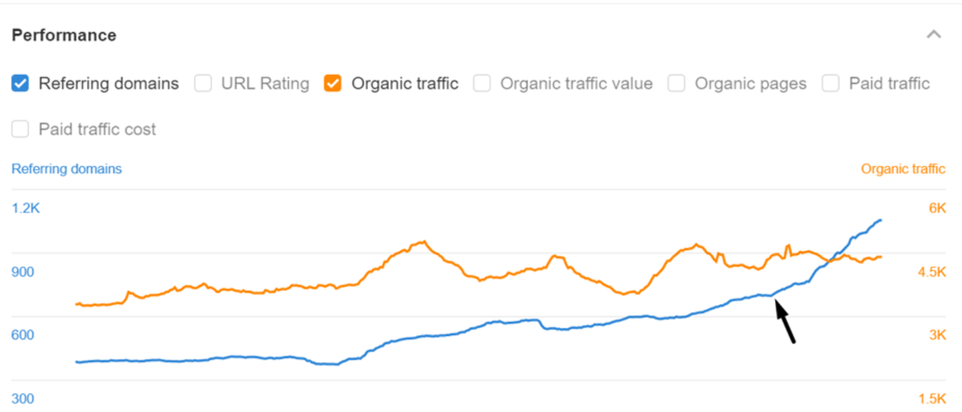 Blog cover - k.html links: what are they?