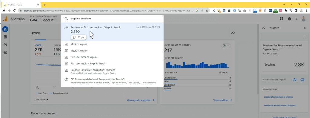 GA4 Organic Sessions